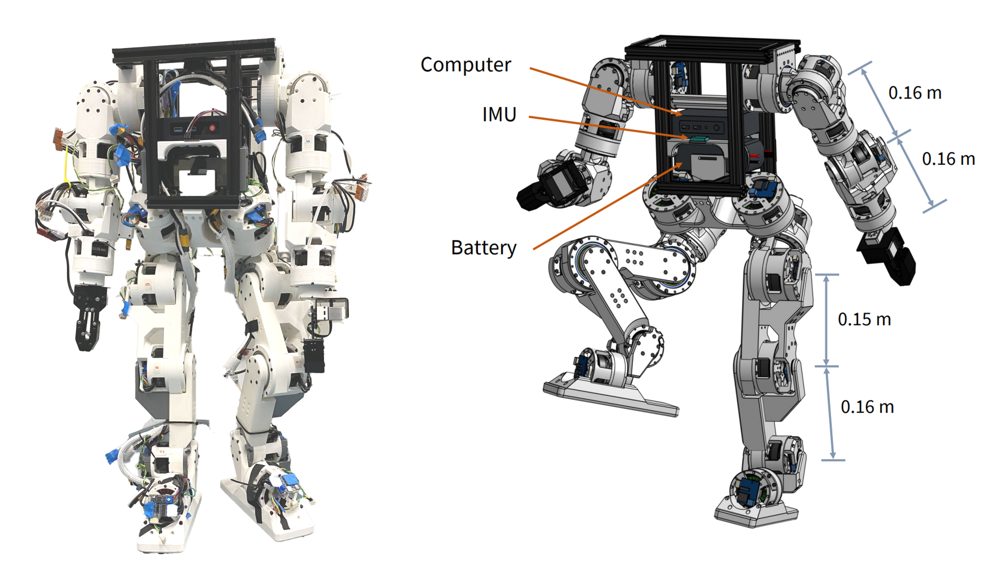 Berkeley Humanoid Lite Actuator