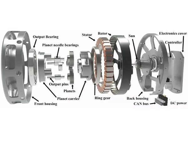 HT-04 (MIT Mini-Cheetah Actuator)