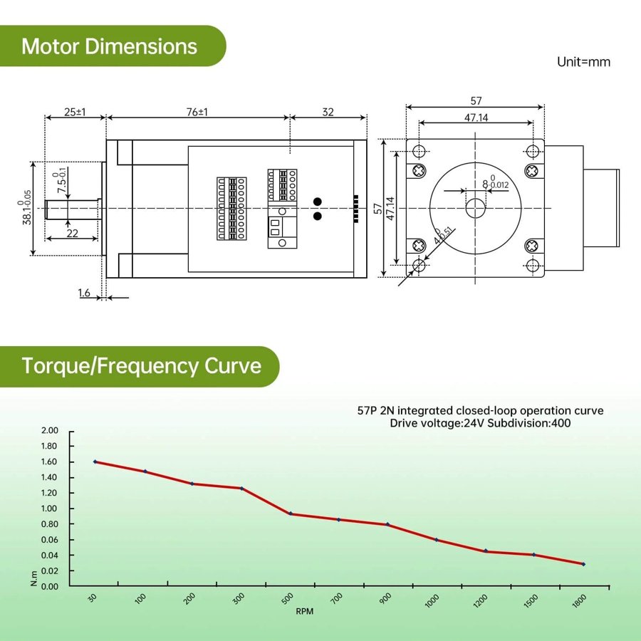 Sumtor NEMA23 Closed-Loop (2.2Nm)
