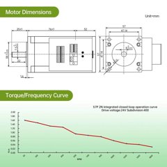 Sumtor NEMA23 Closed-Loop (2.2Nm)
