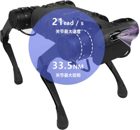 Unitree A1 Motor